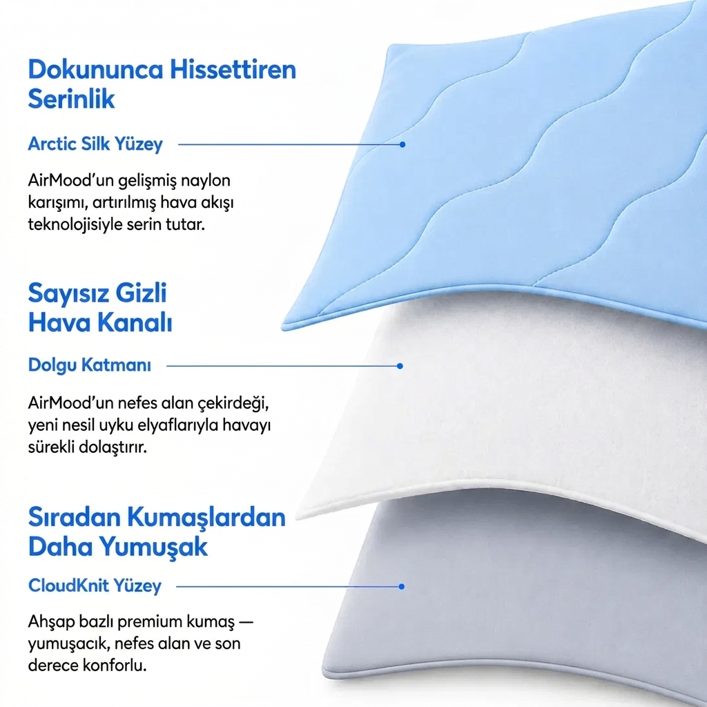 AirMood Buzlu Battaniye — serinletici yaz battaniyesi
