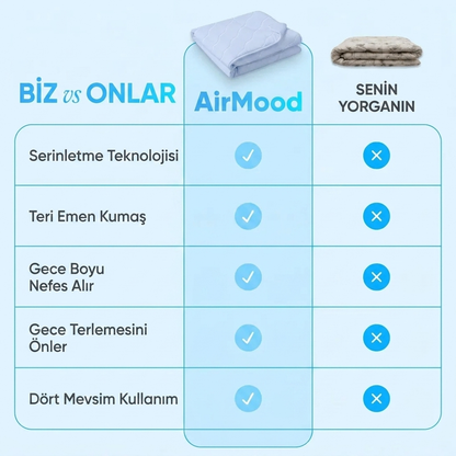 AirMood Buzlu Battaniye — serinletici yaz battaniyesi