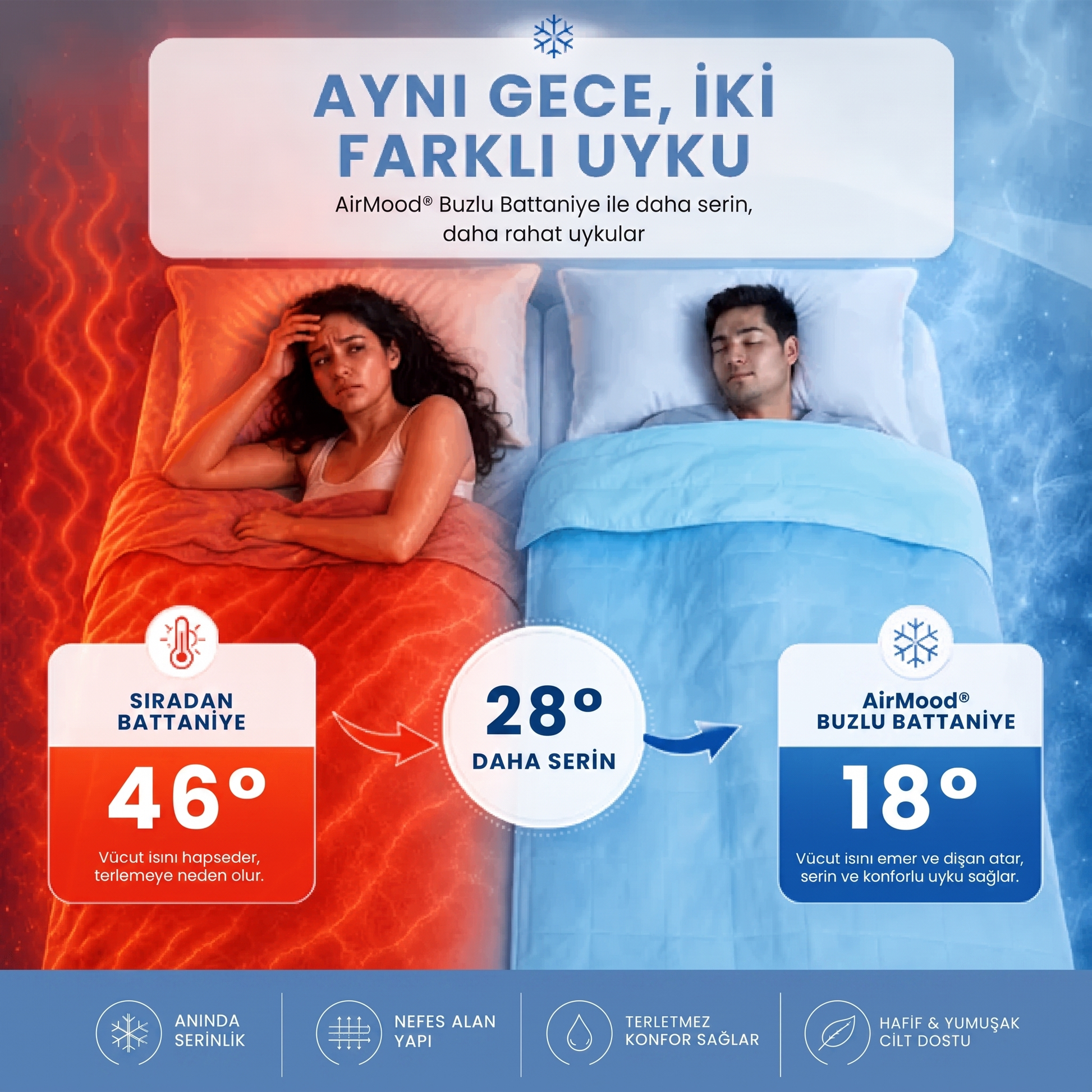 AirMood Buzlu Battaniye — serinletici yaz battaniyesi
